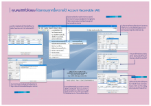 โปรแกรมระบบบัญชี