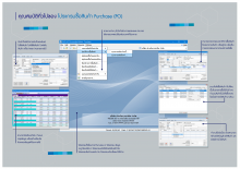 โปรแกรมระบบบัญชี